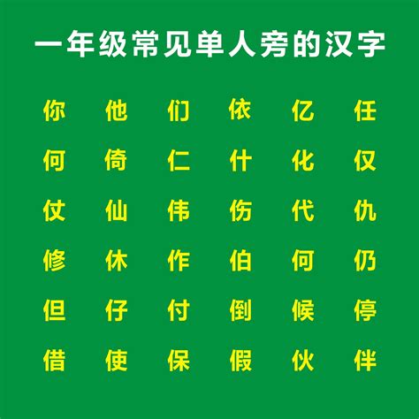 人字旁的名字|人字旁的字起名字大全